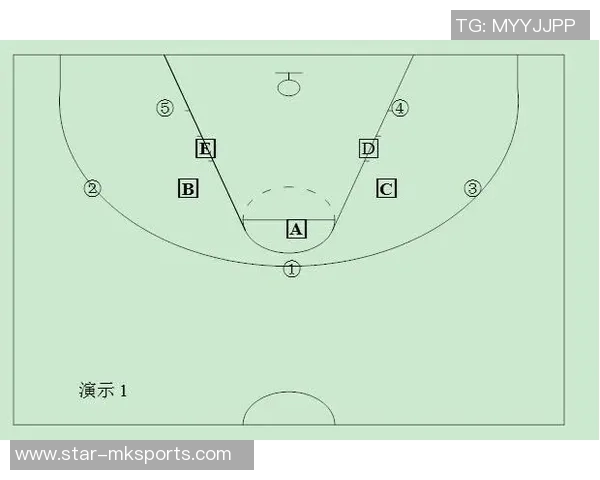 体育实时数据深入分析北京足球队快攻战术的特点与实施策略